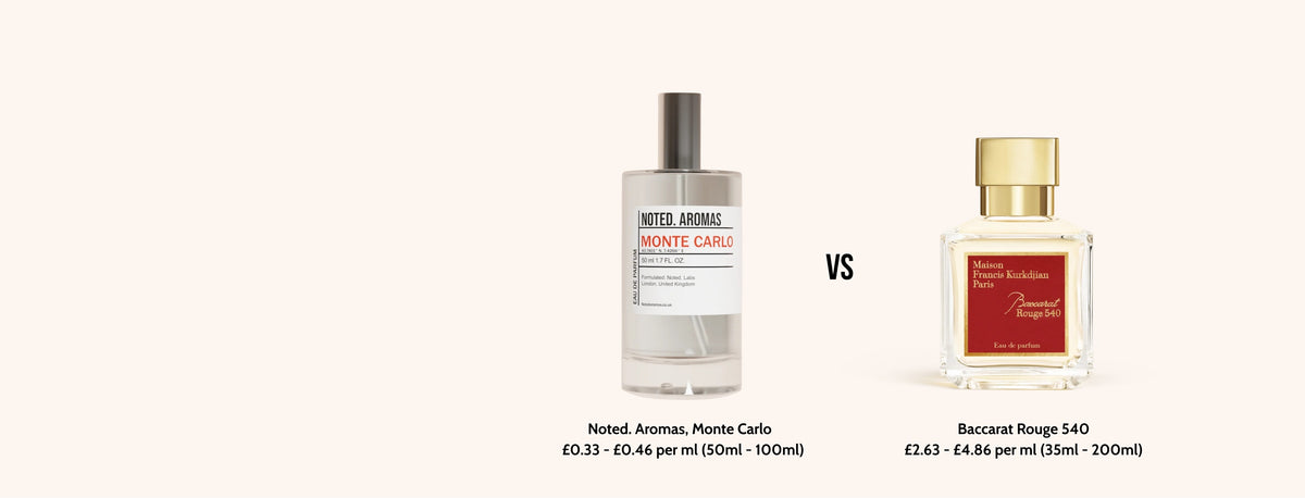 Noted. Aromas Monte Carlo, inspired by Baccarat Rouge 540